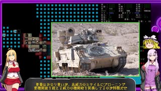 [開発版]安定を目指すCataClysm:DDA  新人魔法警察官のゆかりさん編 パート17