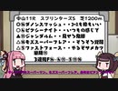 【競馬予想】茜ちゃんときりたんは馬券を当てたい　第十回【スプリンターズS・凱旋門賞】