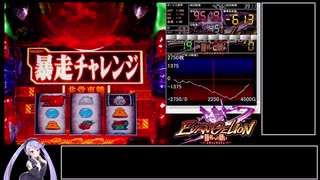 【設定？】ヱヴァンゲリヲン・勝利への願い　超F型を目指してpart2