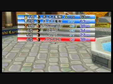 【MKW】マリオカートWii ノックアウトモード（KO mode） 初プレイ【MKWii】