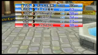【MKW】マリオカートWii ノックアウトモード（KO mode） 初プレイ【MKWii】