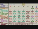 １０月の生放送予定表（October Live Schedule）