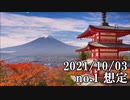 ショートサーキット出張版読み上げ動画7119