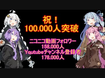 100人突破をお祝いする演劇部