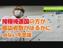 第5回　コロナワクチンについて知ってもらいたい（8/19作成）