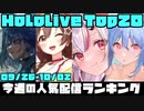Hololive Weekly TOP20 - 今週一番視聴者の多かった配信は？ホロライブ同接ランキング [09/26 -10/02]