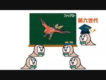 歴代序盤鳥を解説するparrot（+おまけ）