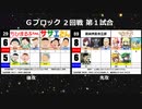 【世代№1決定戦】(66）Gブロック2回戦第1試合「ちびまる子ちゃん＆サザエさん」ｖｓ「探偵神宮寺三郎＆ミルキィホームズ」【世代別タッグトーナメント】