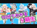 【新規向】ホロライブ5期生まとめ 10分でわかる【雪花ラミィ／桃鈴ねね／獅白ぼたん／尾丸ポルカ／ねぽらぼ／ホロライブ切り抜き】