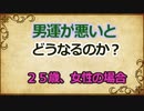 男運が悪いとどうなるのか？　　しょたいみょん　社会系一人語りチャンネル　　part２９