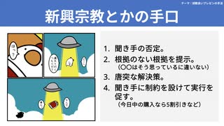 【テーマ：胡散臭いプレゼンの手法】第203回まてりあるならじお　