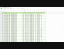 【コロナ対策】OpenWeatherMapからの気象情報をGoogleスプレッドシートに1時間毎に貼り付けるGoogle Apps Script【作ってみた】