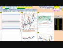 日経２２５先物今日のデイトレードプラニング 2021/10/4
