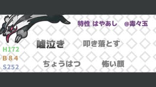 人気の マッスグマ 動画 95本 ニコニコ動画