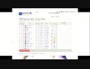 【塩ちんカ】明日の競馬の予想with塩