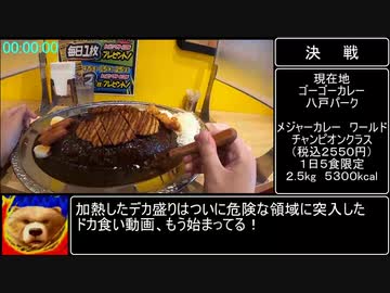 世界レベル（GⅠ　八戸　2500ｇ）