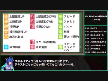 【ゆっくりウマ娘】真対人やるなら知っとくべきこと　スキル編【biimシステム】