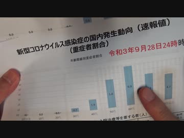 国内発生動向のフォローができなくなった件