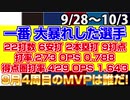 【パ・リーグ野手ランキング】9/28～10/3野手成績ランキング｜9月4周目に一番大暴れした選手は？得点圏打率.429、得点圏OPS1.643、9打点の大暴れ！