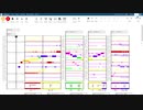 【ウマ娘】アオハル杯のBGMは転調がすごい（クラシック級のサビ）