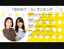 【祝☆番組2周年】『春瀬なつみと天野聡美のお部屋deタコパ☆』25舟目≪後編≫