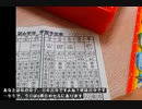 うちのカミさん（シマいリス）ポルトガル語自動翻訳　裁縫セット編