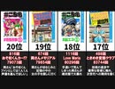 最も読まれた『こち亀』の話ランキング20選【ジャンプ＋】