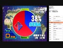 セガガガ　実況プレイpart25