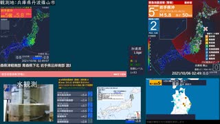 【緊急地震速報(警報)　岩手県沖(最大震度5強　M6.0)