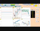 日経２２５先物今日のデイトレードプラニング 2021/10/6