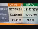 色々有りますワクチン､モデルナコミナティ　