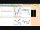 日経２２５先物今日のデイトレードプラニング 2021/10/7