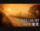 ショートサーキット出張版読み上げ動画7131