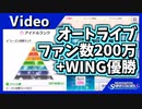 【シャニマス】オート機能を使ってファン数200万人とWING優勝達成してみた