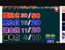 ぬけたろう『【マイクラ】初見ハードコア　三日目　生きてます』【2021/10/06】