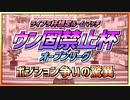【ウマ娘】ライブラ杯オープンリーグ想定『ウン固禁止杯』～ポジション争いの驚異～【無課金逃げ専調教師】