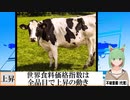 【動画News】世界食料価格指数は全品目上昇(2021/10/08)