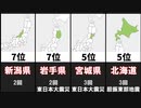 最も震度6弱以上を観測した都道府県19選【2011年以降】