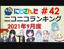 にじさんじニコニコランキング #42 2021年9月度