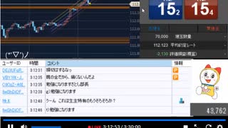 2021年　10月8日　さとし先輩 　雇用統計スキャ♪
