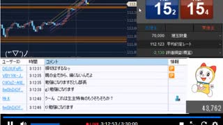 10月8日　さとし先輩 　雇用統計スキャ♪