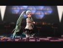 シニカルナイトプラン～yagi39式初音ミクNT～
