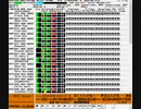 SC8850による 交響組曲ドラゴンクエストIX　来たれわが街へ～ 夢見るわが街 ～ 酒場のポルカ ～ 来たれわが街へ