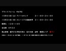 [イベント告知]ロードランワールドツアー 0３ アノールロンド　エレーミアス絵画世界[ダクソR]