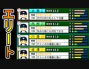 【パワプロ2021】#28 有望選手をスカウトだ！天才選手は！？【栄冠ナイン・ゆっくり実況】