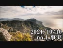 ショートサーキット出張版読み上げ動画7140