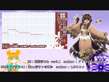 【UTAUカバー】最強のひわの考えた最強のドキドキソングメドレー【41音源】
