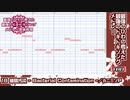 「最強のひわの考えた最強のドキドキソングメドレー」原曲再現