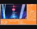 来季アニメ（2021年秋）視察