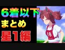 【 ウマ娘 】レース終了直後6着以下リアクションまとめ星1ウマ娘編
